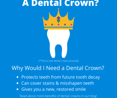 A Dental Crown Blog post image